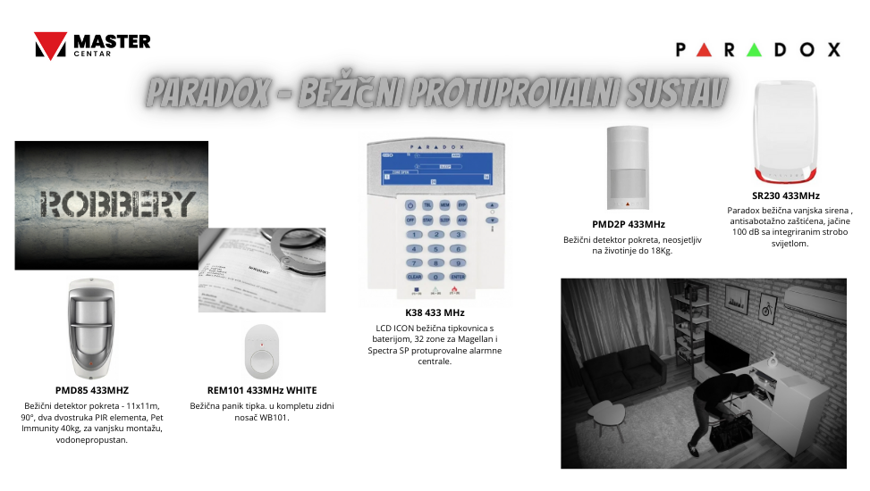 Paradox - bežični protuprovalni sustav